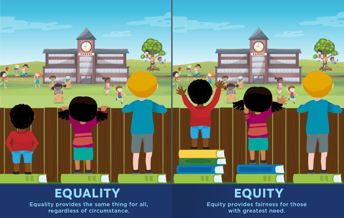RIF DEI Commitment Equity through Literacy Graphic